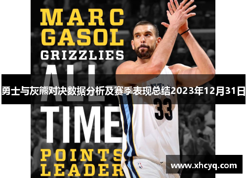 勇士与灰熊对决数据分析及赛季表现总结2023年12月31日