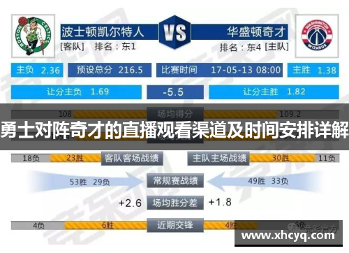 勇士对阵奇才的直播观看渠道及时间安排详解