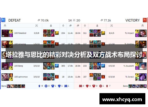 塔拉雅与恩比的精彩对决分析及双方战术布局探讨