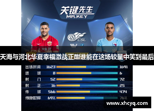 天海与河北华夏幸福激战正酣谁能在这场较量中笑到最后