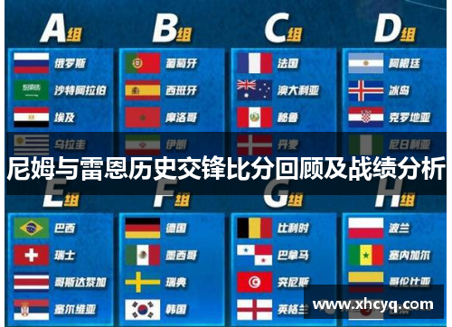 尼姆与雷恩历史交锋比分回顾及战绩分析