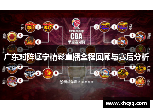 广东对阵辽宁精彩直播全程回顾与赛后分析