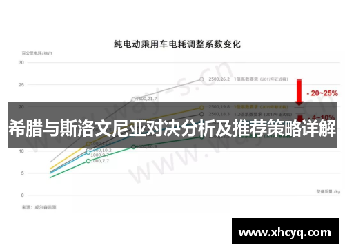 希腊与斯洛文尼亚对决分析及推荐策略详解